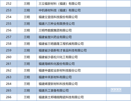 如何辨别LV包袋的真假和保养
